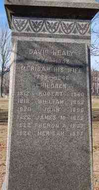 David HEALY - Grave