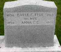 Anna C HOLMANDER - Grave