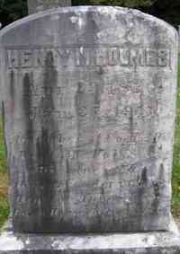 Henry Martin HOLMES - Grave