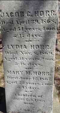 Jacob C. HORR - Grave
