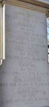 Russell HOYT - Grave