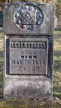 Levi HUBBELL - Grave
