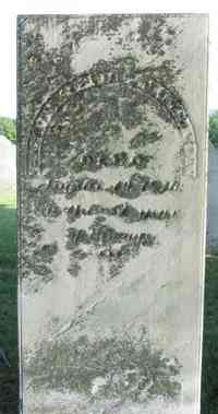 Henry HUNTINGTON - Grave