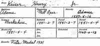 Henry KAISER - Name:	Henry Kaiser Birth Date:	16 Aug 1857 Birth Place:	Adams Death Date:	13 Feb 1943 Last Residence Place:	Adams Lodge:	Berkshire Occupation:	M