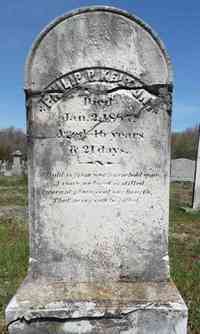 Philip P. KELTON - Grave