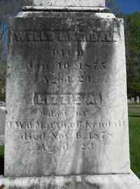 Wells L. KENDALL - Grave