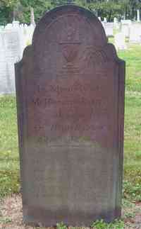 Horatio KENT - Grave