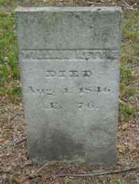 William KETTLE - Grave