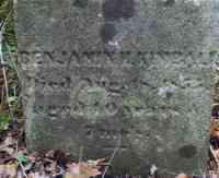 Benjamin H KIMBALL - Grave