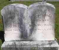 George LANE - Grave