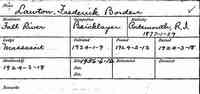 Frederick Borden LAWTON - Name:	Frederick Borden Lawton Birth Date:	29 Jan 1877 Birth Place:	Portsmouth Last Residence Place:	Fall River Lodge:	Massasoit Occupation:	Brick