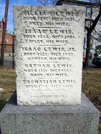 William LEWIS - Memorial