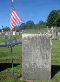 John MANCHESTER - Grave