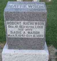 Robert MATHEWSON - Grave