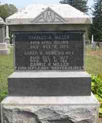 Charles A. MILLER - Grave