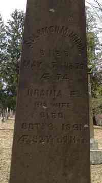 Solomon Miller MINOR - Grave