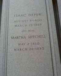 Martha Minot MITCHELL - Grave