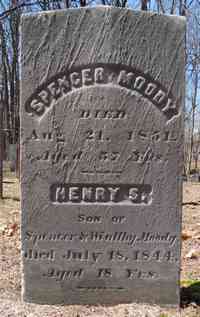 Spencer MOODY - Grave
