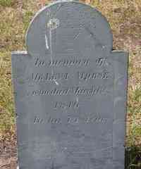 Levi MORSE - Grave