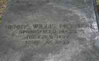 Henry Willis MORTON - Grave