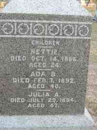 Annette "Nettie" OWEN - Grave