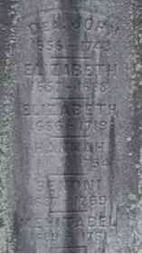 Elizabeth ROCKWOOD - Grave