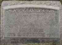 Louis F PENOY - Grave