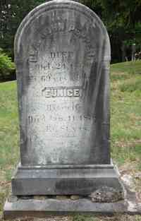 John PEPPER - Grave