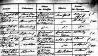 Johanna Christine THEUNERT - Hamburg Passenger Lists, 1850-1934  Name, Place of Birth, Name of Ship, Where to? Date of Departure