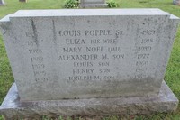 Louis POPPLE (TREMBLAY) - Grave