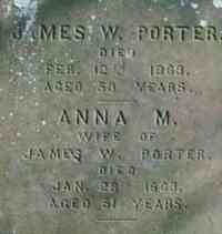 James W. PORTER - Grave