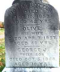 George J. POTTER - Grave