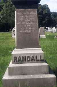 William RANDALL - Grave