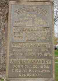 Andrew J. RANNEY - Grave