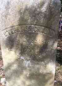 Stephen RICHMOND - Grave