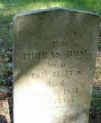 Thomas ROSE - Grave