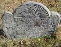 Nathaniel RUDD - Grave