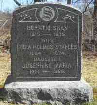 Horatio SHAW - Grave