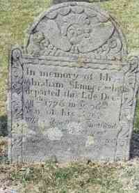 Abraham SKINNER - Grave