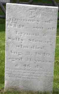 Isaac STEWART - Grave