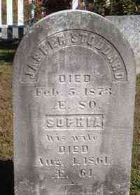 Sophia HUBBARD - Grave