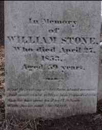 William STONE - Grave