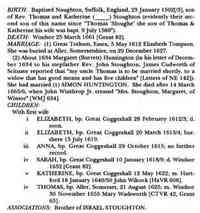 Thomas STOUGHTON - The Great Migration Begins: Immigrants to New England 1620-1633, Volumes I-III. (Online database: AmericanAncestors.org, New England Historic Genealog