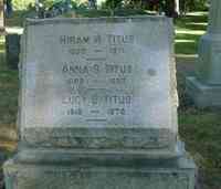 Hiram Washington TITUS - Grave
