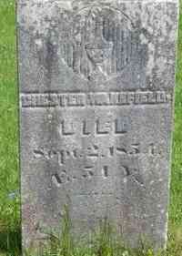 Chester WAKEFIELD - Grave