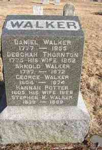 Stephen WALKER - Grave