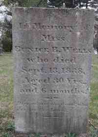 Eunice Batchelder WELLS - Grave