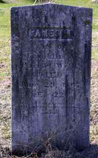 James M. WELLS - Grave