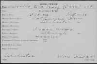 Ella May WELLS - Birth Vermont, Vital Records, 1760-1954