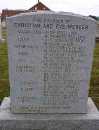 Christian WENGER - Memorial